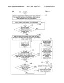 DYNAMIC PAGING MODEL diagram and image