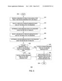 DYNAMIC PAGING MODEL diagram and image