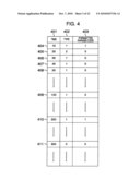 MOVING PICTURE INDEXING METHOD AND MOVING PICTURE REPRODUCING DEVICE diagram and image