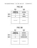 MOVING PICTURE INDEXING METHOD AND MOVING PICTURE REPRODUCING DEVICE diagram and image