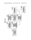 MOVING PICTURE INDEXING METHOD AND MOVING PICTURE REPRODUCING DEVICE diagram and image