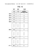 MOVING PICTURE INDEXING METHOD AND MOVING PICTURE REPRODUCING DEVICE diagram and image