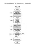 MOVING PICTURE INDEXING METHOD AND MOVING PICTURE REPRODUCING DEVICE diagram and image