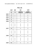 MOVING PICTURE INDEXING METHOD AND MOVING PICTURE REPRODUCING DEVICE diagram and image