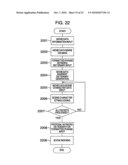 MOVING PICTURE INDEXING METHOD AND MOVING PICTURE REPRODUCING DEVICE diagram and image