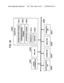 MOVING PICTURE INDEXING METHOD AND MOVING PICTURE REPRODUCING DEVICE diagram and image