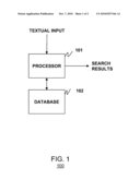 CONTENT ITEM RETRIEVAL BASED ON A FREE TEXT ENTRY diagram and image