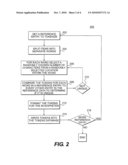 METHOD AND SYSTEM FOR TEXT INTERPRETATION AND NORMALIZATION diagram and image