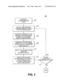 METHOD AND SYSTEM FOR TEXT INTERPRETATION AND NORMALIZATION diagram and image