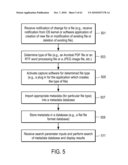 METHODS AND SYSTEMS FOR MANAGING DATA diagram and image