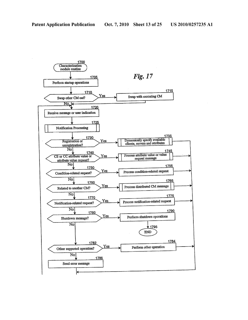 AUTOMATED RESPONSE TO COMPUTER USERS CONTEXT - diagram, schematic, and image 14