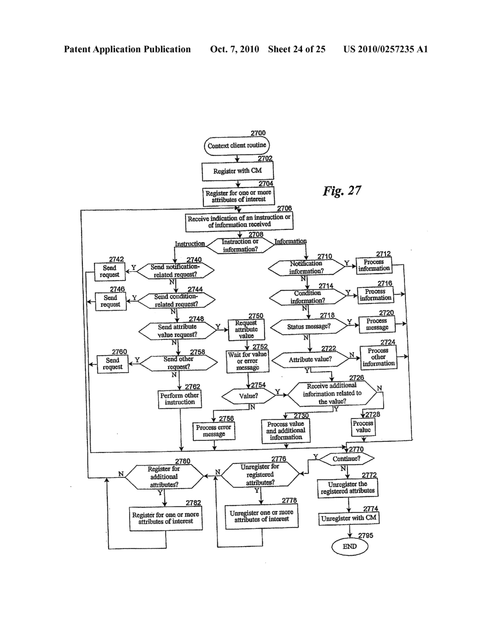 AUTOMATED RESPONSE TO COMPUTER USERS CONTEXT - diagram, schematic, and image 25