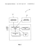 SYSTEM, METHOD, AND COMPUTER PROGRAM PRODUCT FOR MEDIA PUBLISHING REQUEST PROCESSING diagram and image