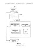 SYSTEM, METHOD, AND COMPUTER PROGRAM PRODUCT FOR MEDIA PUBLISHING REQUEST PROCESSING diagram and image