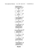 SYSTEM, METHOD, AND COMPUTER PROGRAM PRODUCT FOR MEDIA PUBLISHING REQUEST PROCESSING diagram and image