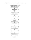 SYSTEM, METHOD, AND COMPUTER PROGRAM PRODUCT FOR MEDIA PUBLISHING REQUEST PROCESSING diagram and image