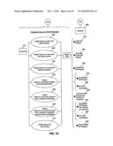 SYSTEM, METHOD, AND COMPUTER PROGRAM PRODUCT FOR MEDIA PUBLISHING REQUEST PROCESSING diagram and image