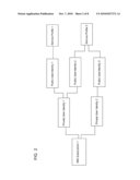 METHOD AND APPARATUS FOR USE IN A COMMUNICATIONS NETWORK diagram and image