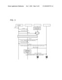 METHOD AND APPARATUS FOR USE IN A COMMUNICATIONS NETWORK diagram and image