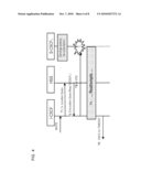 METHOD AND APPARATUS FOR USE IN A COMMUNICATIONS NETWORK diagram and image