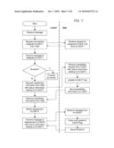 METHOD AND APPARATUS FOR USE IN A COMMUNICATIONS NETWORK diagram and image