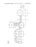 Method, Apparatus and Program Product for Merging Communication Sessions in an IMS diagram and image