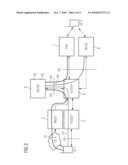 Method, Apparatus and Program Product for Merging Communication Sessions in an IMS diagram and image