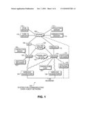 Peer Connections Over Alternative Communication Mechanisms diagram and image