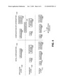 Peer Connections Over Alternative Communication Mechanisms diagram and image