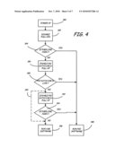 METHOD AND APPARATUS FOR DETECTING THE TYPE OF INTERFACE TO WHICH A PERIPHERAL DEVICE IS CONNECTED diagram and image