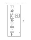 Digital Output Sensor FIFO Buffer with Single Port Memory diagram and image