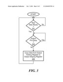 Digital Output Sensor FIFO Buffer with Single Port Memory diagram and image