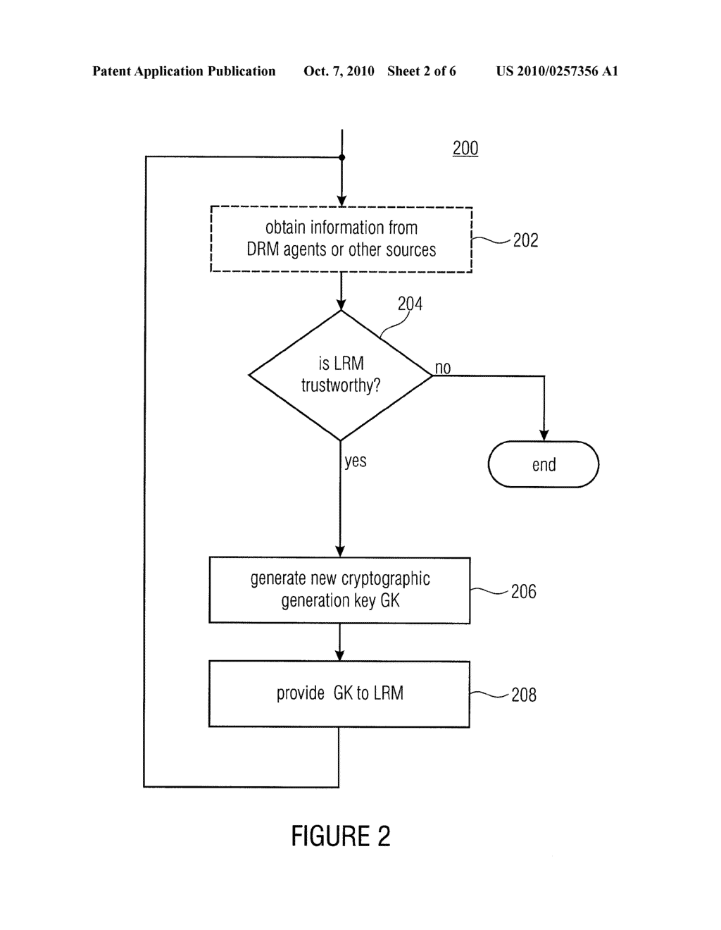 CONCEPT FOR A KEY MANAGEMENT IN A DRM SYSTEM - diagram, schematic, and image 03