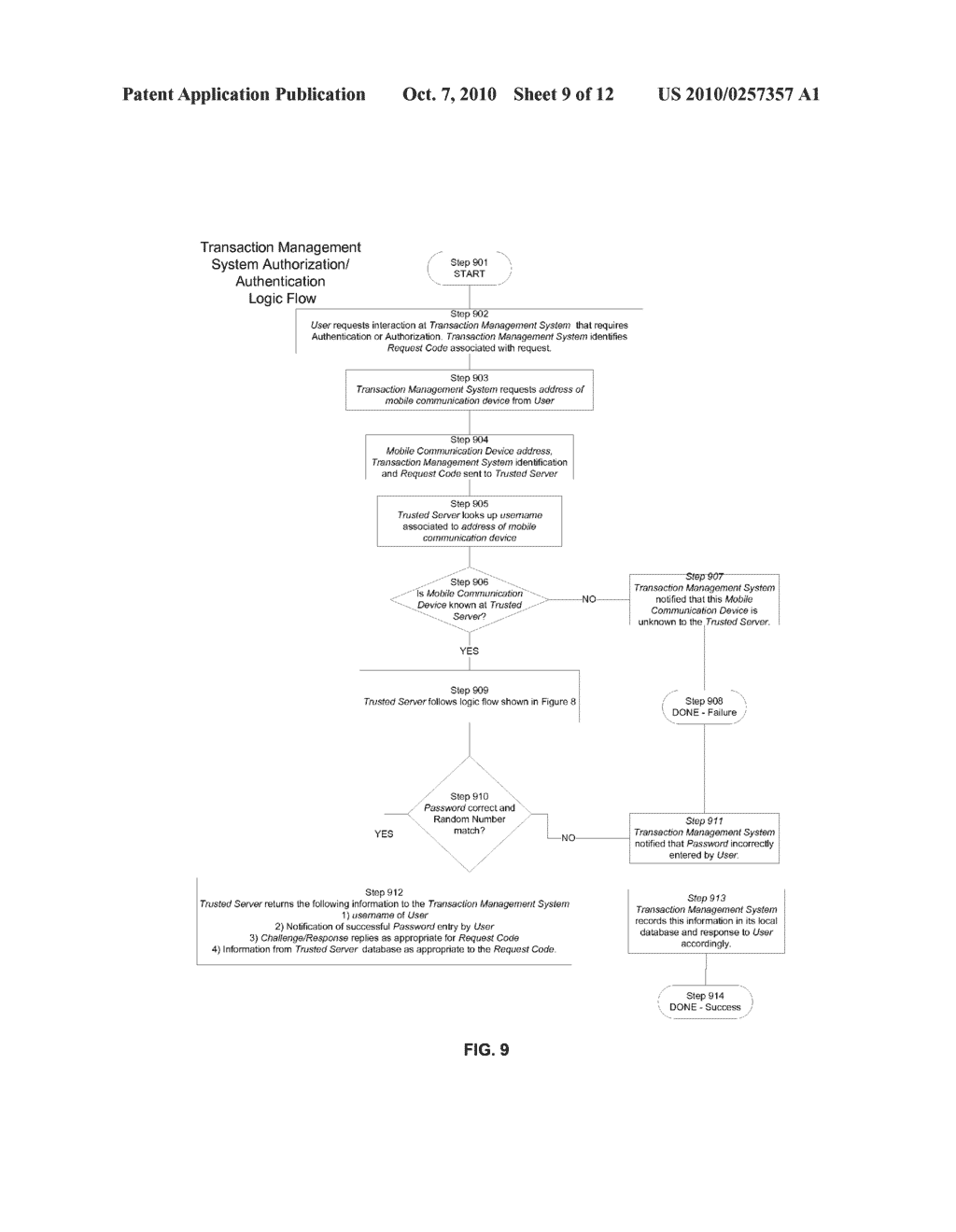SYSTEMS AND METHODS FOR PROVIDING AUTHENTICATION AND AUTHORIZATION UTILIZING A PERSONAL WIRELESS COMMUNICATION DEVICE - diagram, schematic, and image 10