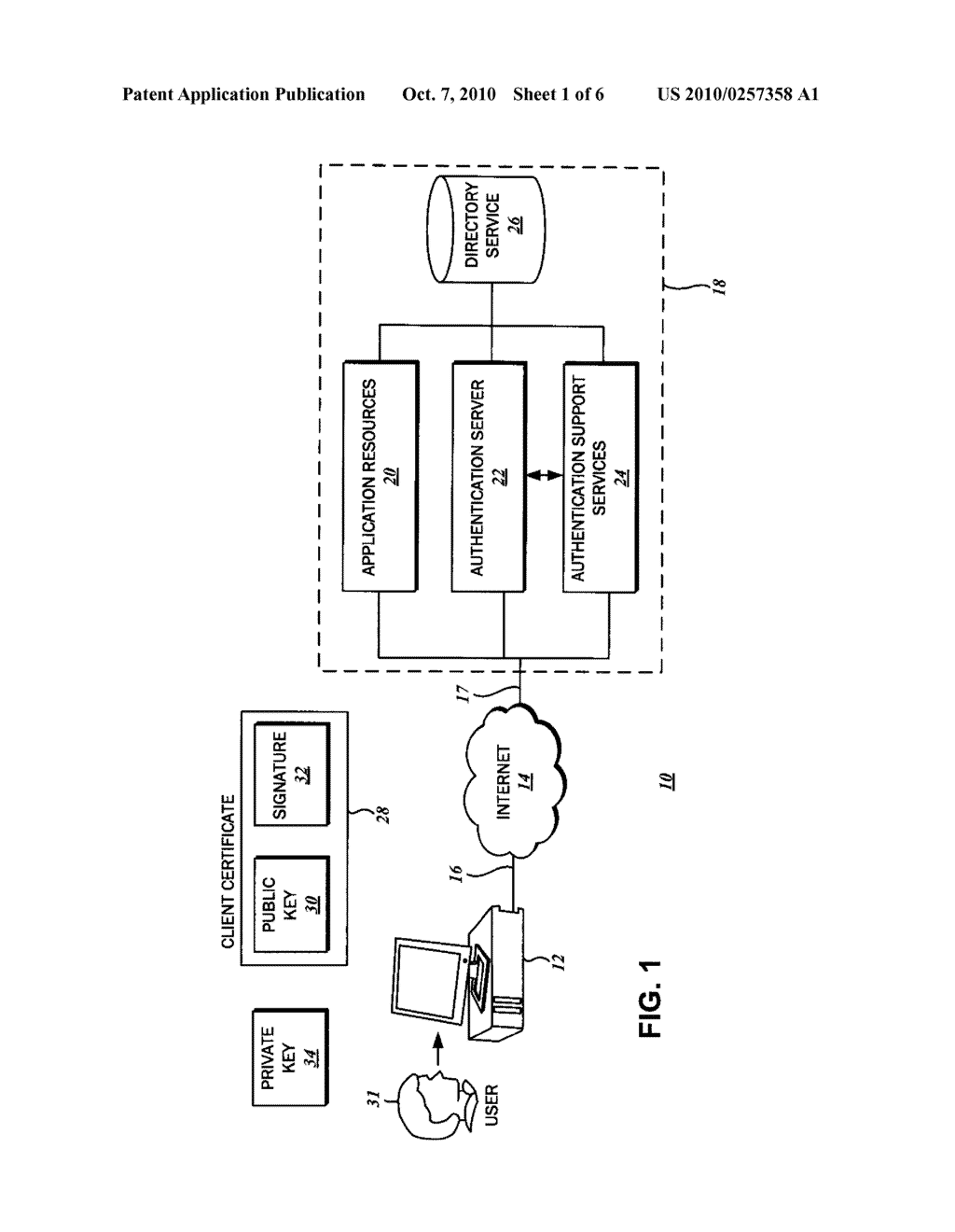 IDENTITY-BASED CERTIFICATE MANAGEMENT - diagram, schematic, and image 02