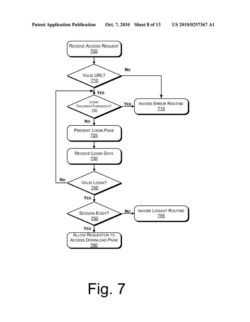 ELECTRONIC DOCUMENT MANAGEMENT AND DELIVERY - diagram, schematic, and image 09