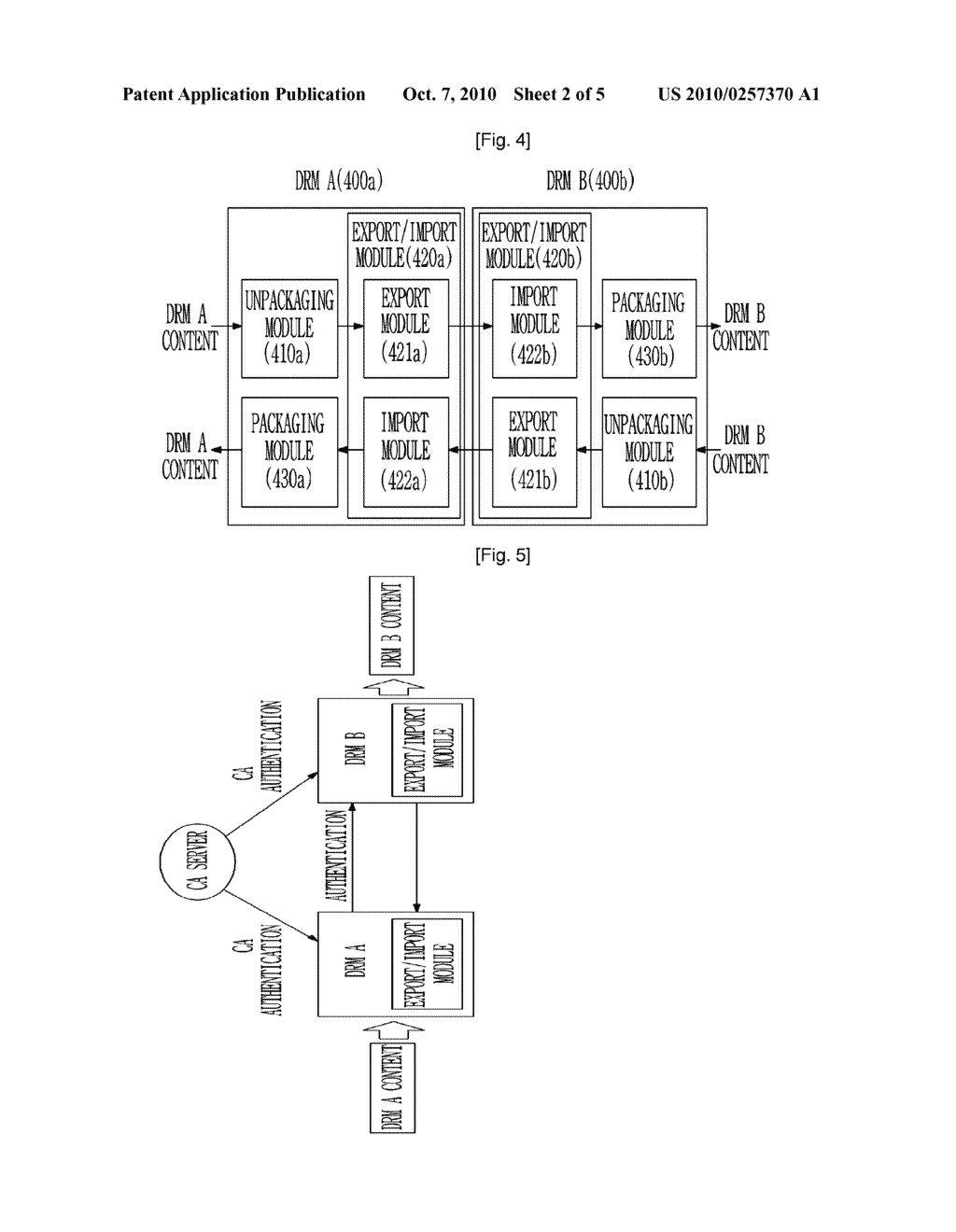 Apparatus And Method for Supporting Content Exchange Between Different DRM Domains - diagram, schematic, and image 03