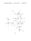 ENCRYPTION/DECRYPTION SYSTEM AND METHOD THEREOF diagram and image