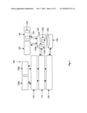 Integrated file level cryptographical access control diagram and image