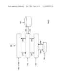 Integrated file level cryptographical access control diagram and image