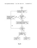 Integrated file level cryptographical access control diagram and image