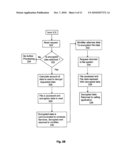 Integrated file level cryptographical access control diagram and image