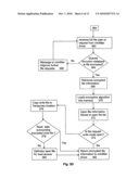 Integrated file level cryptographical access control diagram and image