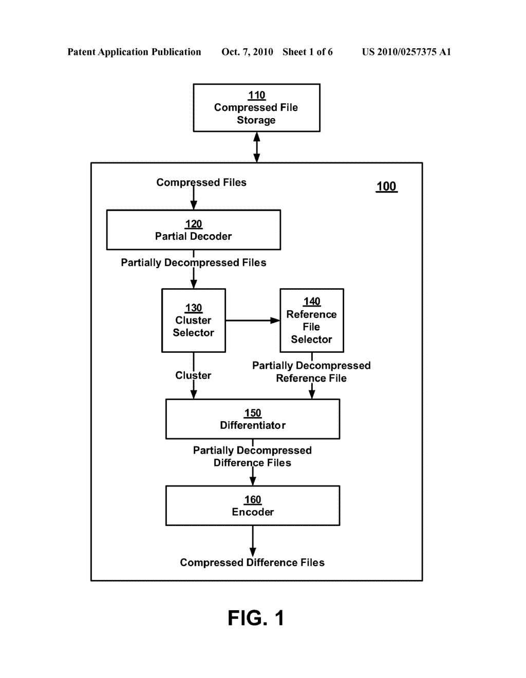 SYSTEM AND METHOD FOR COMPRESSING COMPRESSED DATA - diagram, schematic, and image 02