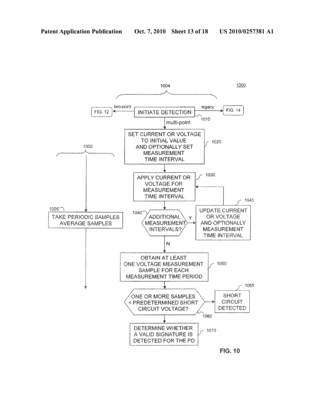 Apparatus and Method for Multi-Point Detection in Power-Over-Ethernet Detection Mode - diagram, schematic, and image 14