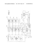 ELECTRONIC DEVICE AND IMAGE PROCESSING APPARATUS diagram and image