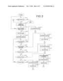 ELECTRONIC DEVICE AND IMAGE PROCESSING APPARATUS diagram and image