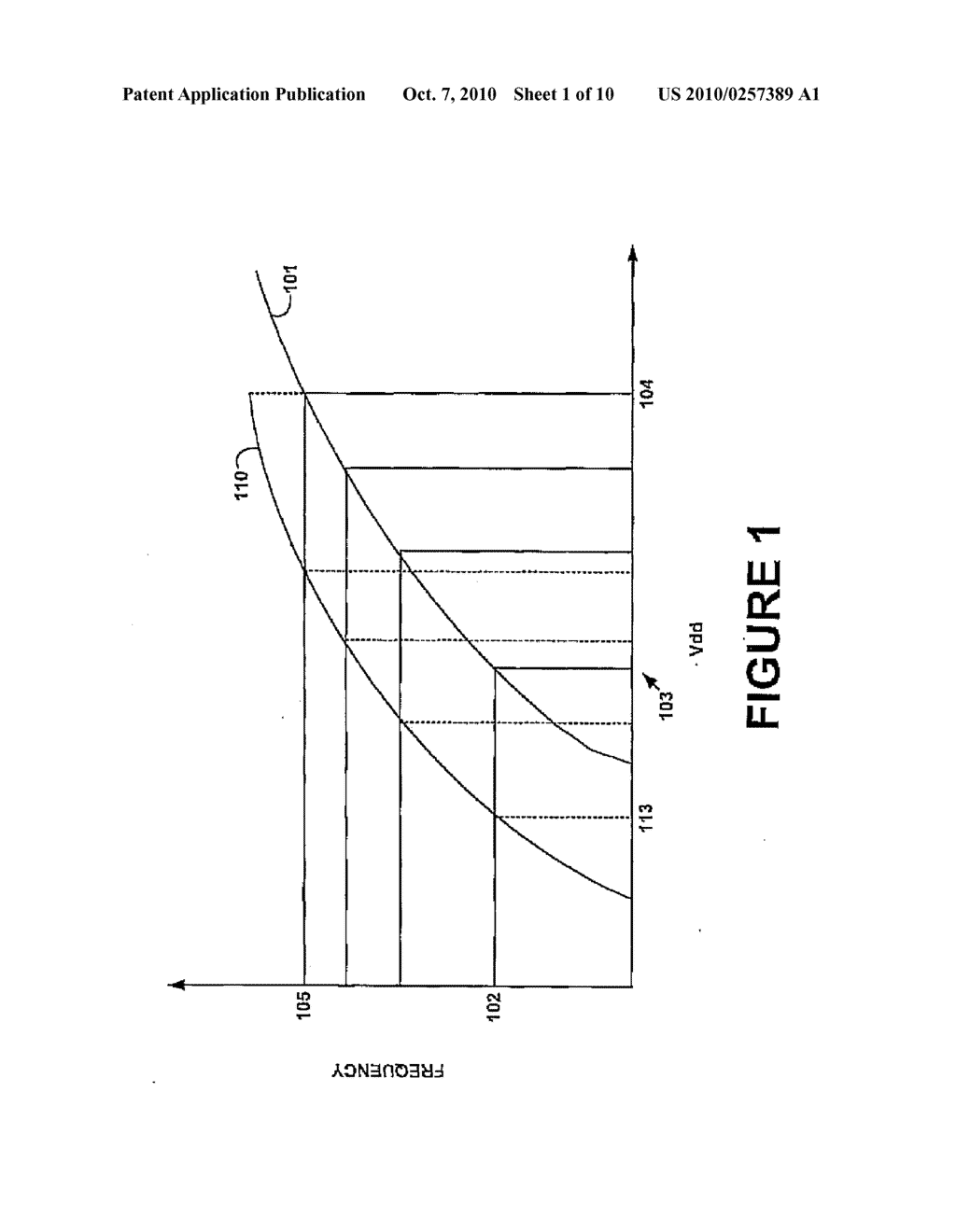 ADAPTIVE CONTROL OF OPERATING AND BODY BIAS VOLTAGES - diagram, schematic, and image 02