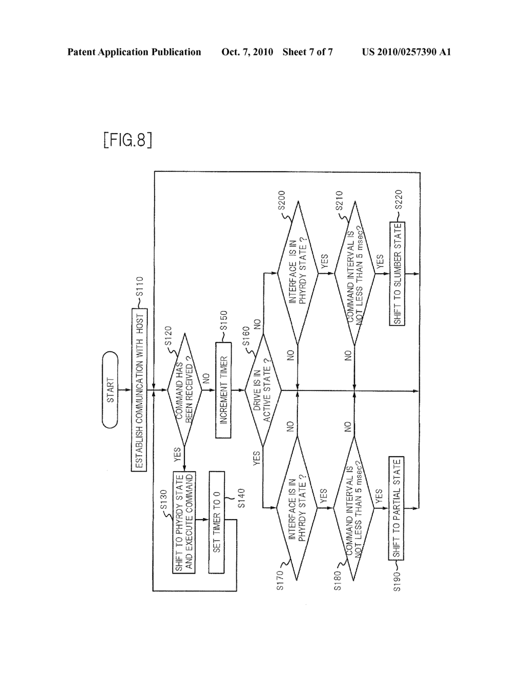 INFORMATION STORAGE DEVICE, INFORMATION RECORDING/REPRODUCING DEVICE, AND POWER CONSUMPTION MANAGEMENT METHOD - diagram, schematic, and image 08