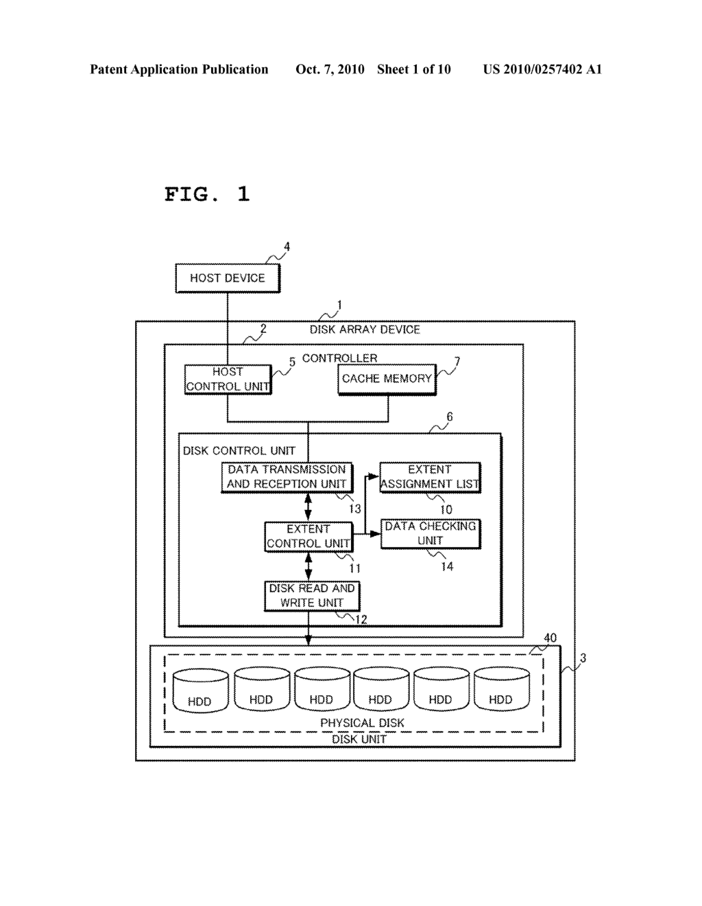 DISK ARRAY DEVICE, AND MANAGEMENT METHOD AND PROGRAM OF DISK ARRAY DEVICE - diagram, schematic, and image 02